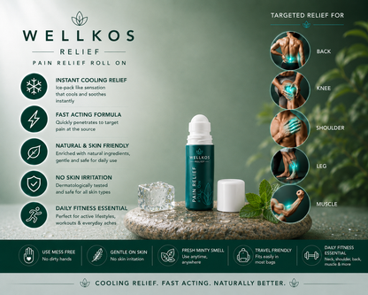 Wellkos Pain Relief Roll On