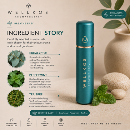 Wellkos Breathe Easy Aromatherapy Nasal Inhaler