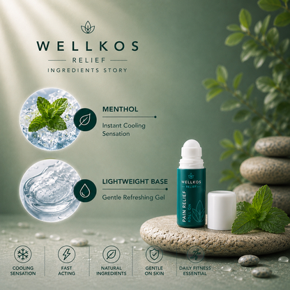 Wellkos Pain Relief Roll On