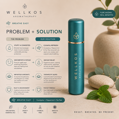 Wellkos Breathe Easy Aromatherapy Nasal Inhaler