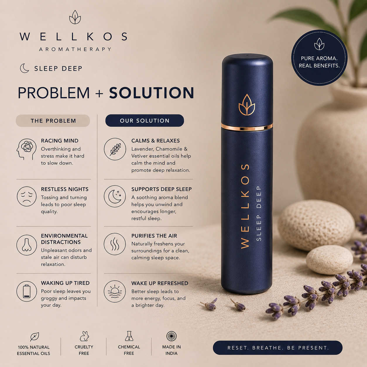 Wellkos Sleep Deep Aromatherapy Nasal Inhaler