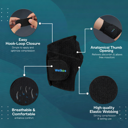 Wrist Brace with Thumb Support