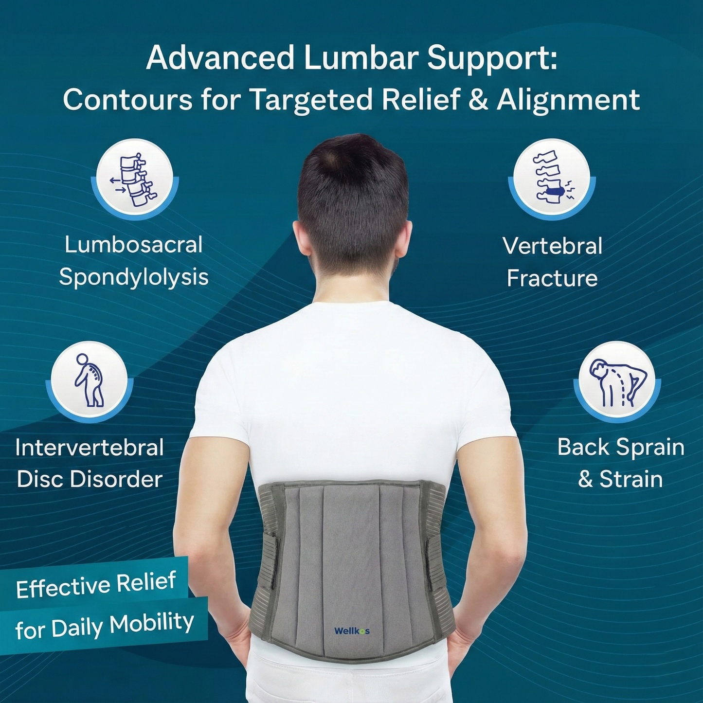 Person wearing a gray waist support belt with text about advanced lumbar support on a blue background